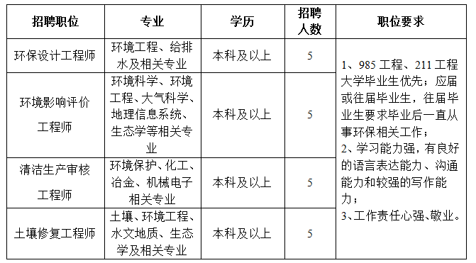 1684207174199.png image.png